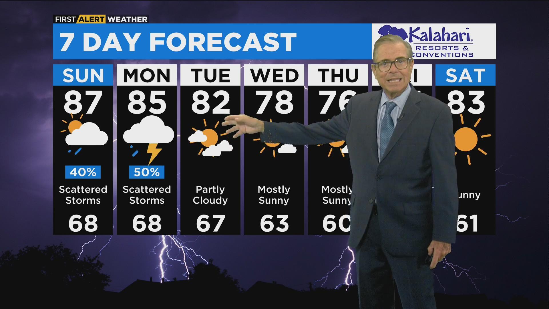 Chicago Weather Alert: Severe Thunderstorm Warnings issued for parts of ...