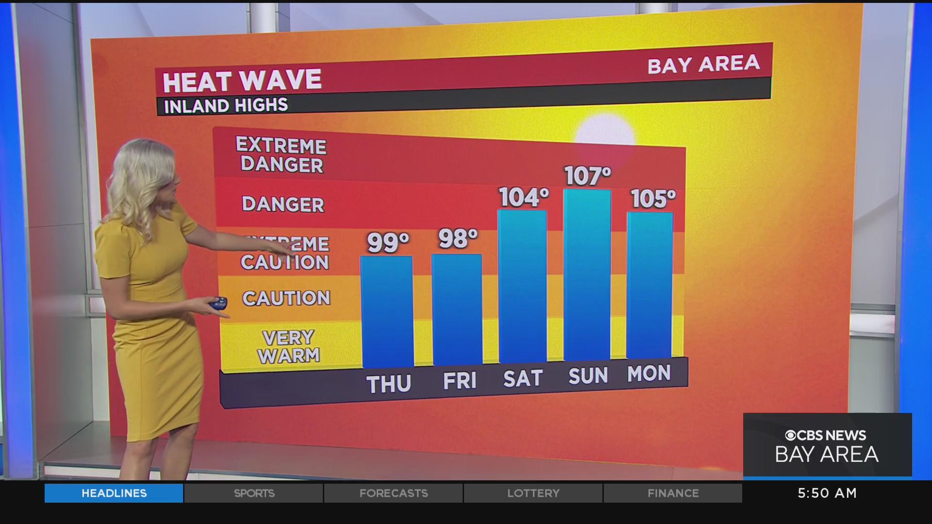 110 degrees in Livermore, 105 in Big Sur; scorching Labor Day weekend ...