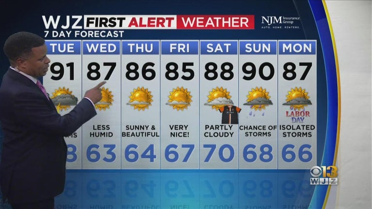 Maryland Weather: Expect heat and humidity ahead of potentially severe ...