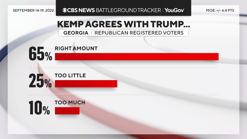 kemp-agree-w-trump.png 