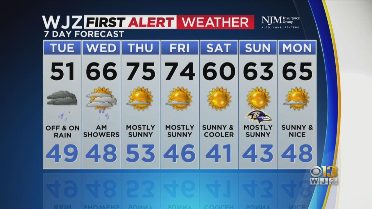 Maryland Weather: Chilly, wet Monday - CBS Baltimore