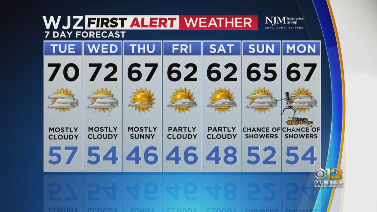Maryland Weather: Off-and-on showers this mild Monday - CBS Baltimore