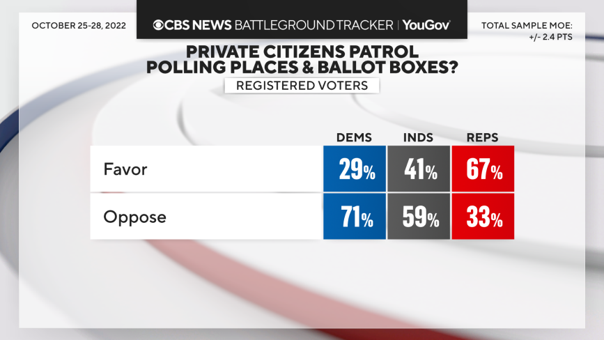 monitor-polling-locations.png