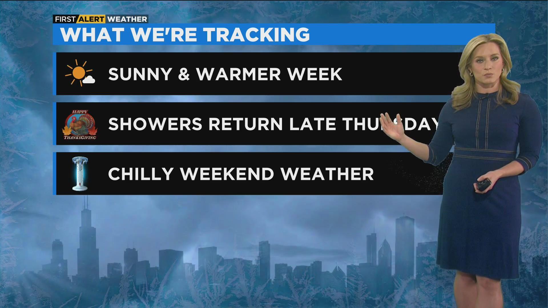 Chicago First Alert Weather: Sunny skies, warmer week - CBS Chicago