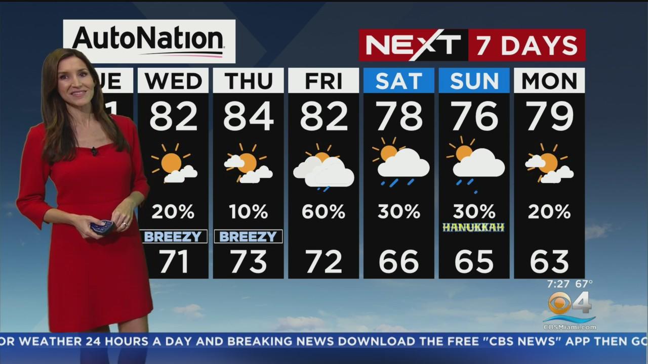 Miami Weather: Beautiful day ahead with highs in the low 80s - CBS Miami