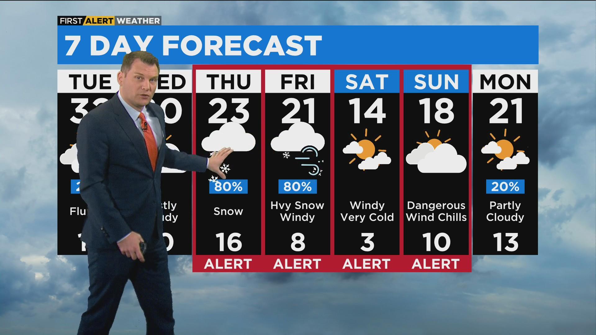 Stay safe when severe winter weather hits the Chicago area - CBS Chicago
