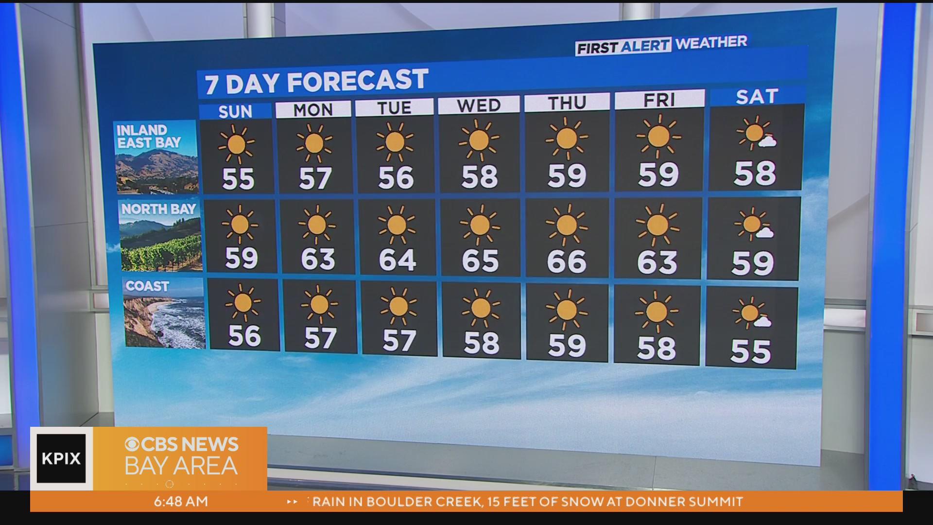 Wind advisory warns of 60 mph gusts in parts of Bay Area - CBS San ...