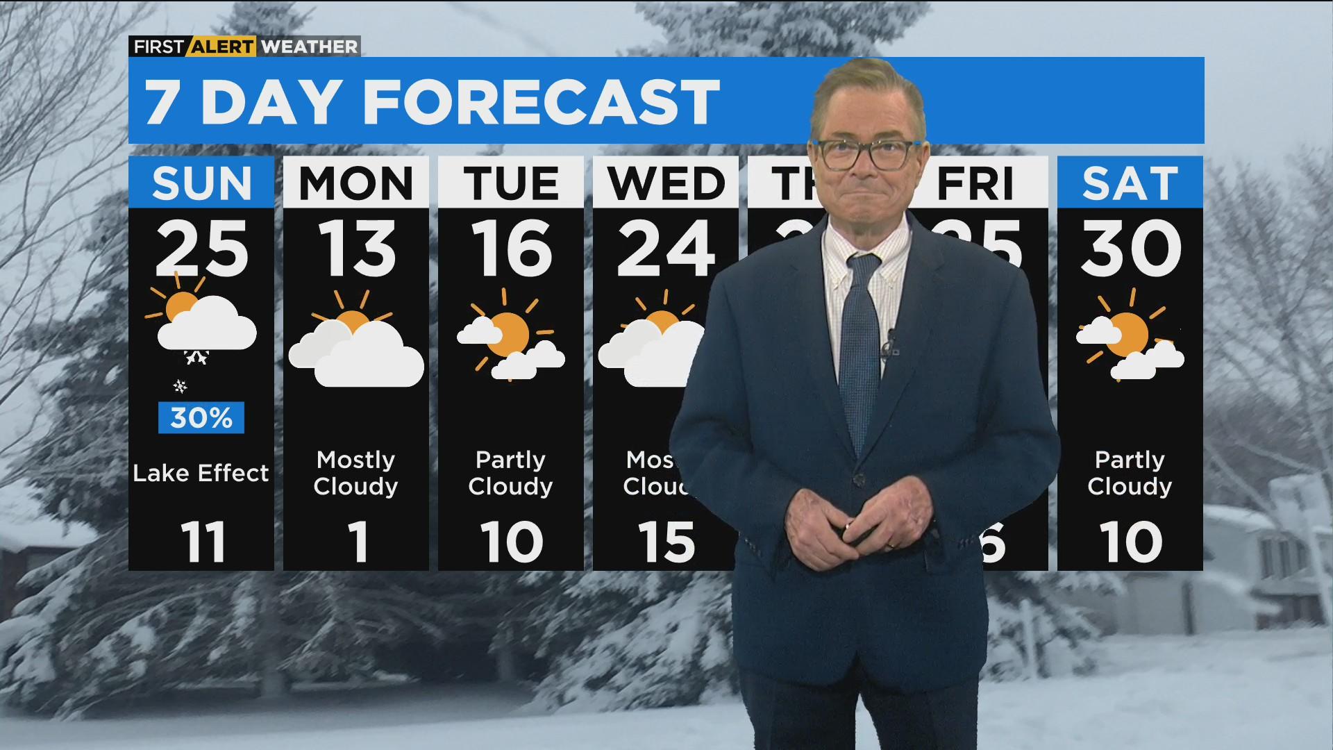 Snow moves out, frigid temps on the way - CBS Chicago