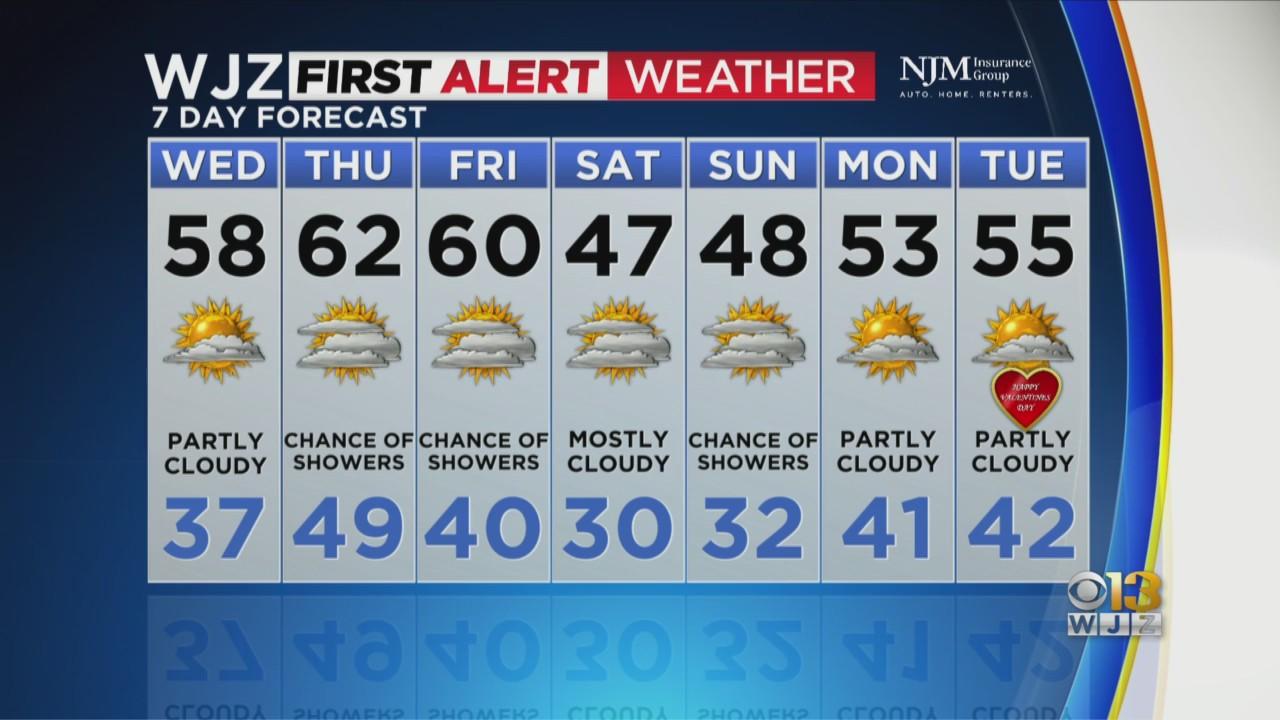 First Alert Forecast: Warmer Wednesday ahead - CBS Baltimore
