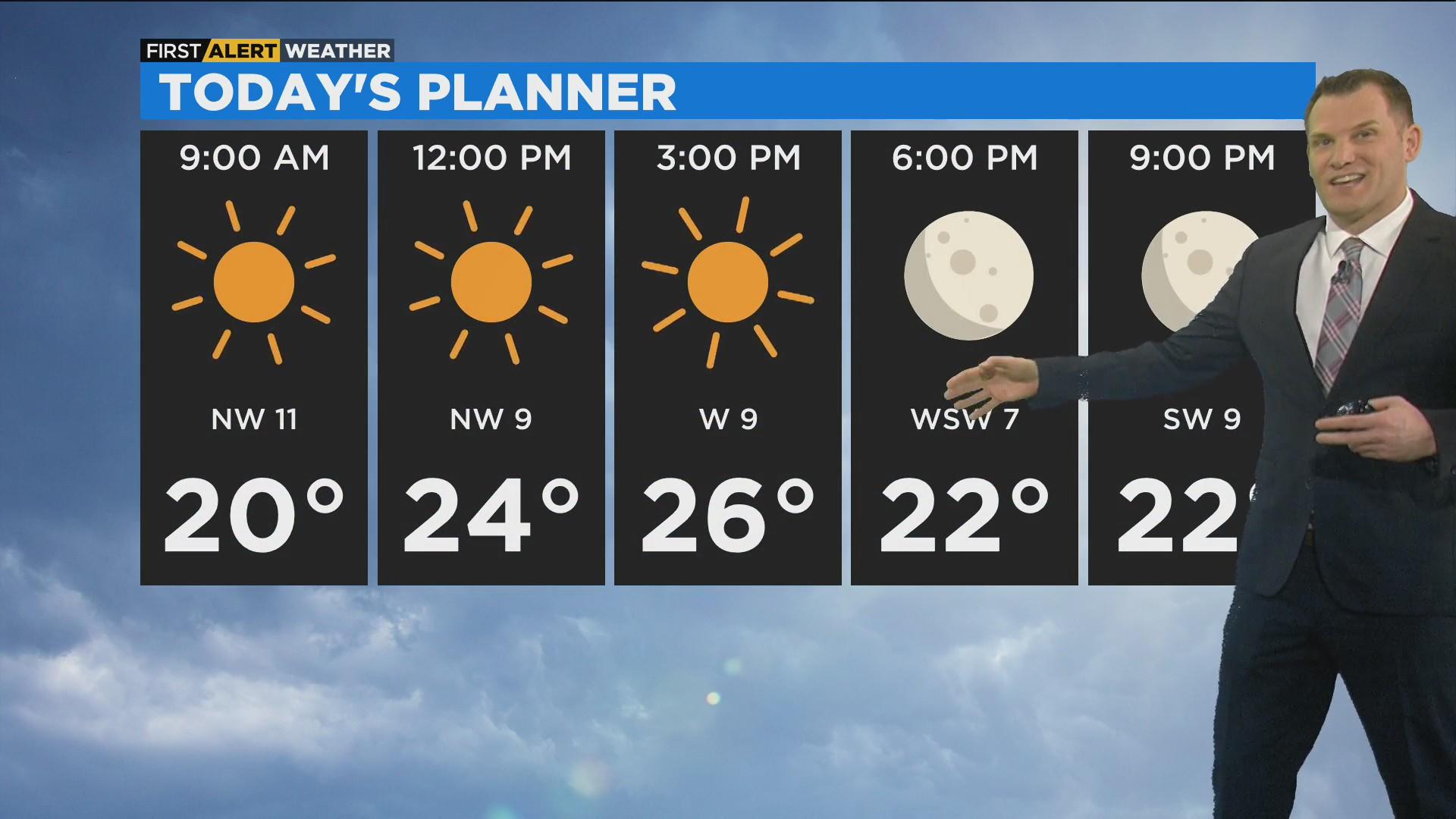 Weekend warmup on the way - CBS Chicago