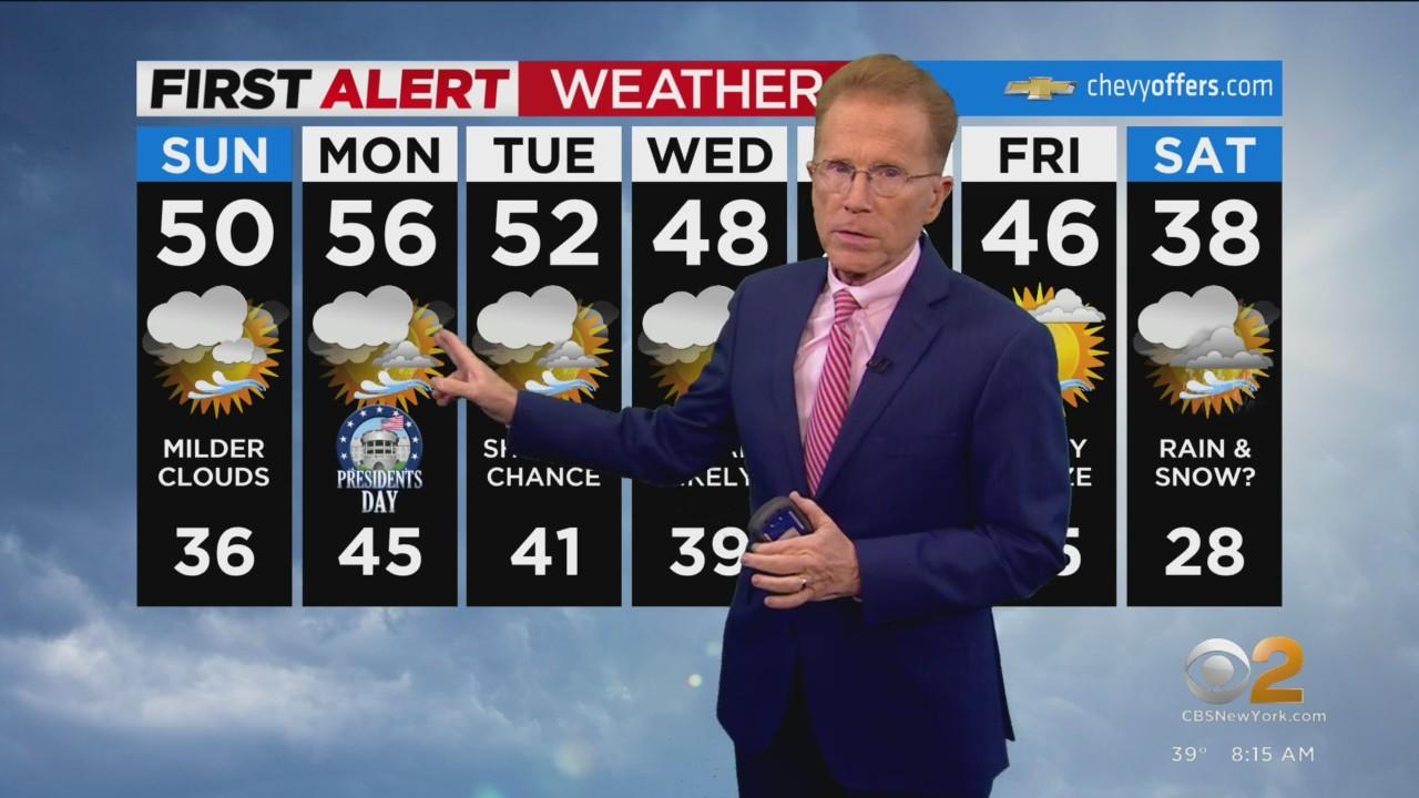 First Alert Forecast: Temps swing to above average, but stays cloudy ...
