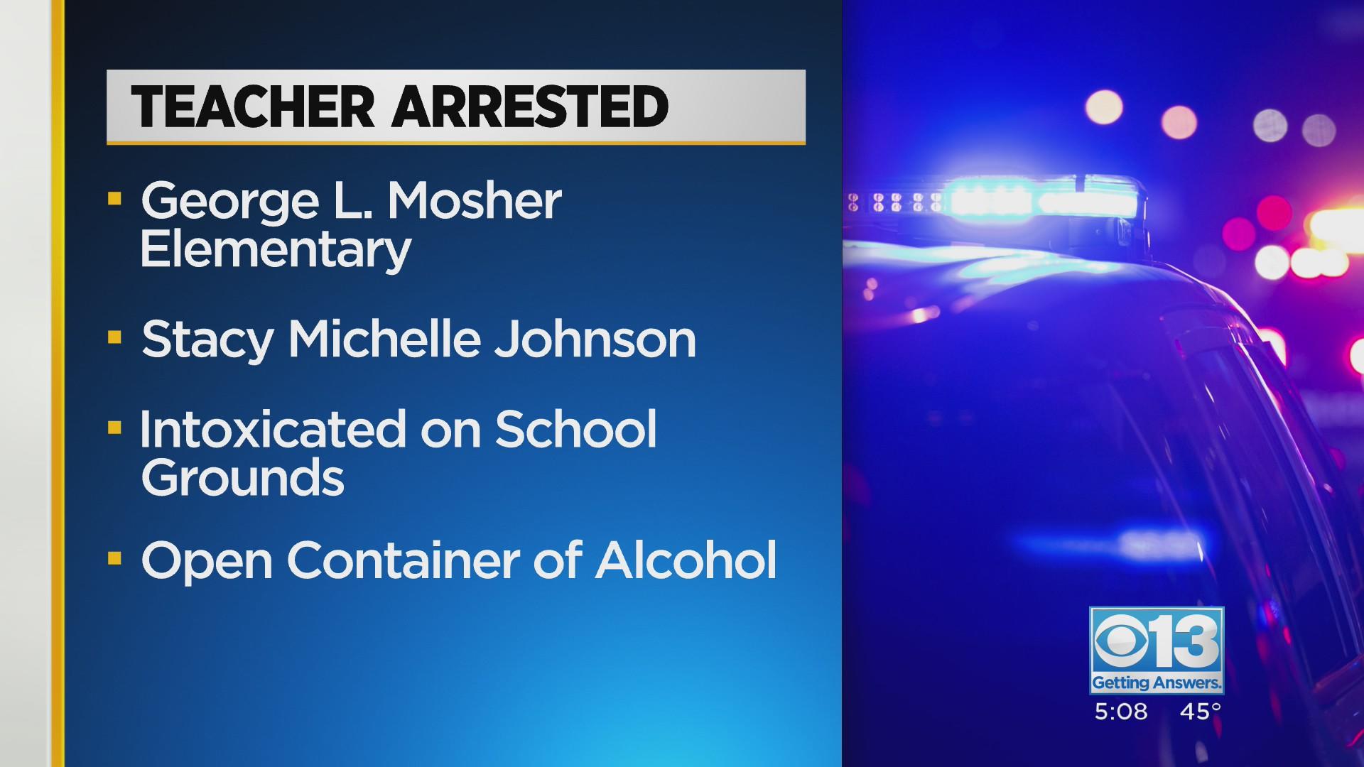 Police: Teacher arrested for being drunk on George L. Mosher Elementary campus in Stockton - CBS ...
