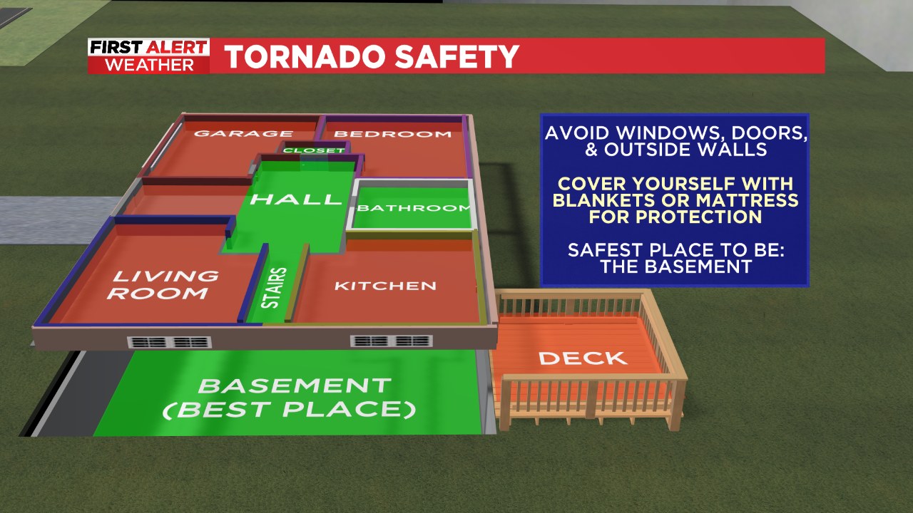 What to do & where to go if you're in a tornado warning 