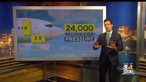 Is it possible to open a jet plane's emergency exit door mid-flight