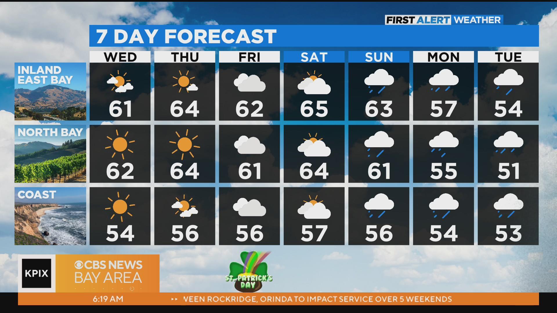 Power outages trigger school closures across the Bay Area - CBS San ...