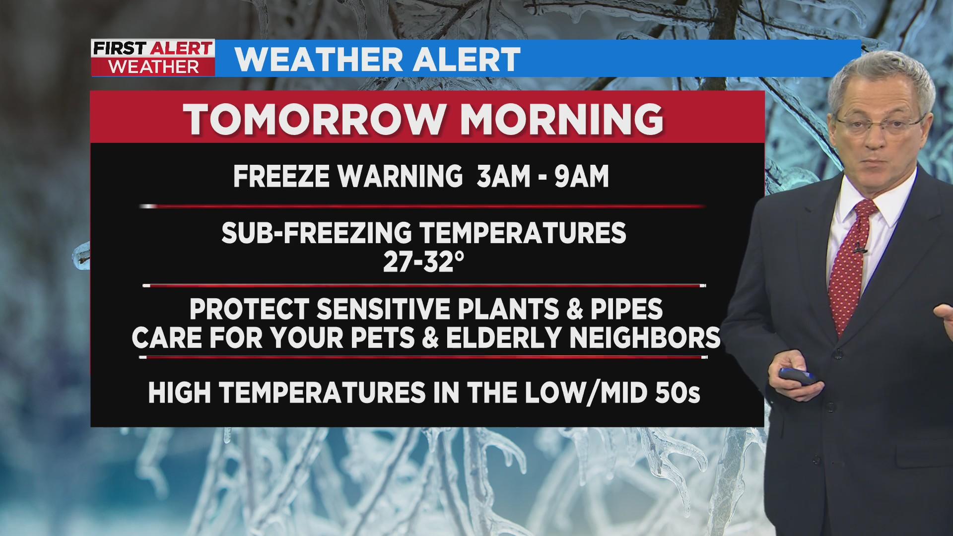 Weather Alert for Sunday morning due to freezing temperatures - CBS Texas