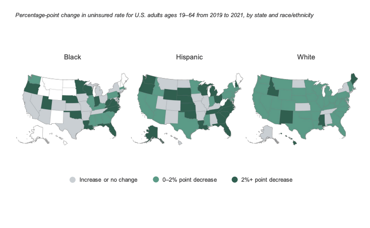 Percentage-point change in uninsured rate for U.S. adults ages 19–64 from 2019 to 2021, by state and race/ethnicity 