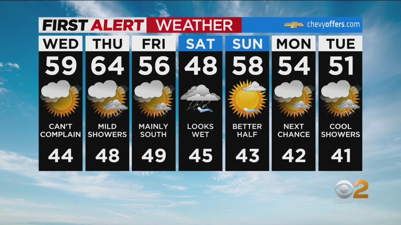 First Alert Weather: Cloudy and cool, tracking rain tomorrow - CBS New York