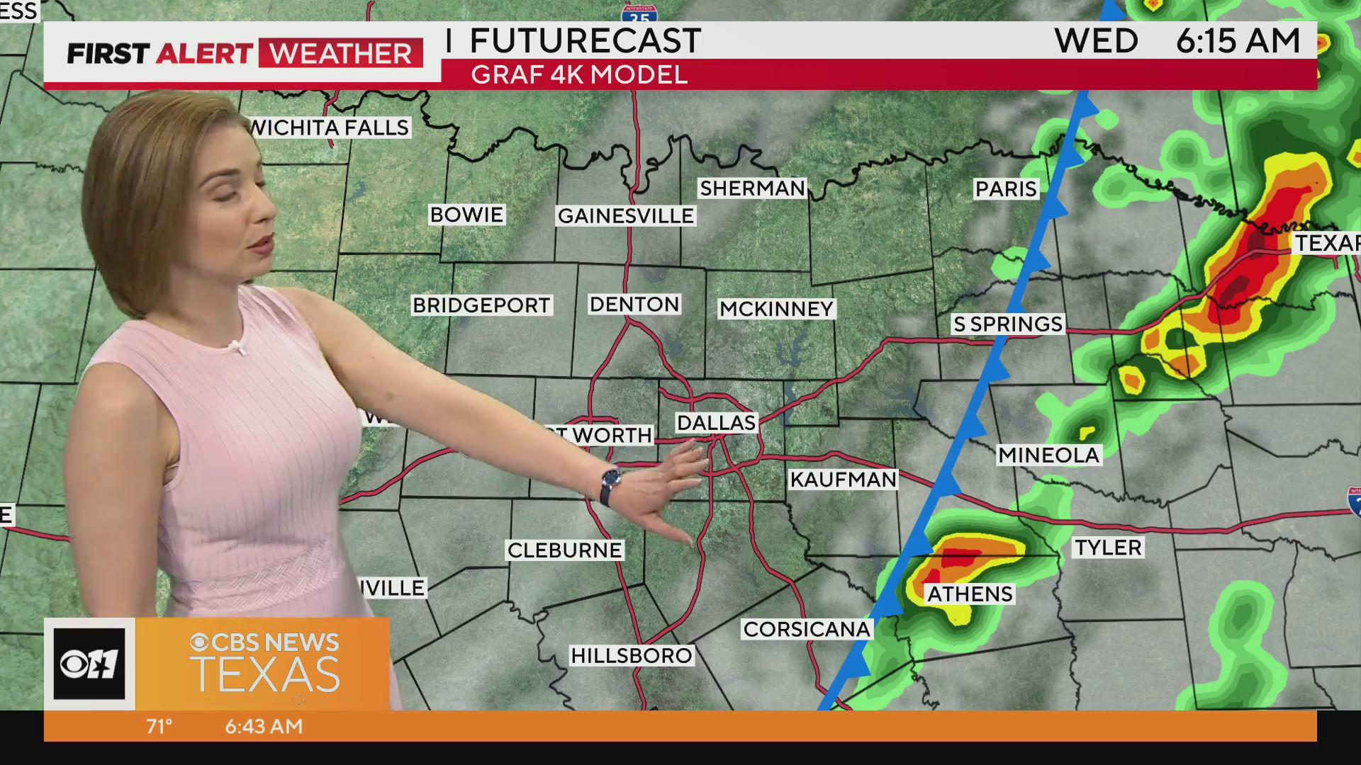 Weather Alert begins Tuesday evening for North Texas - CBS Texas