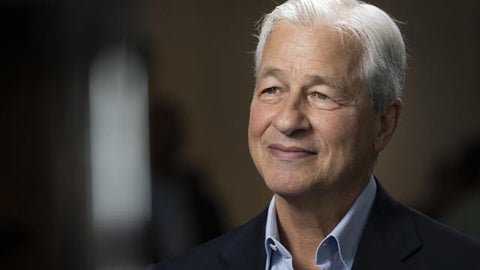 JPMorgan Chase CEO Jamie Dimon says in annual shareholder letter that