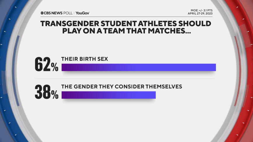 transgender-athletes.png 