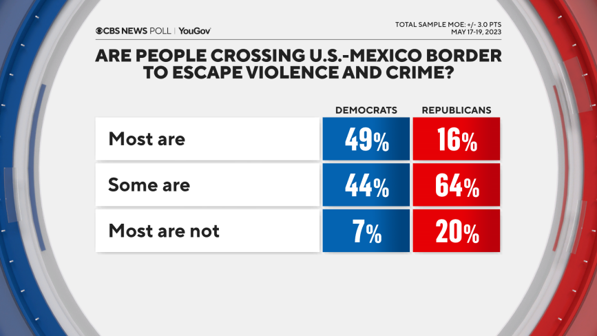 perception-escape-by-party.png 