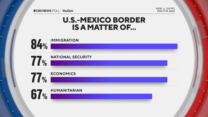 border-matters.png 