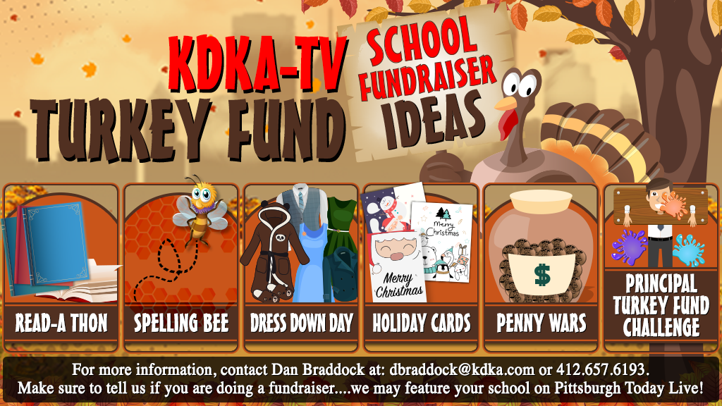 KDKA Turkey Fund - Fundraiser Submission Form