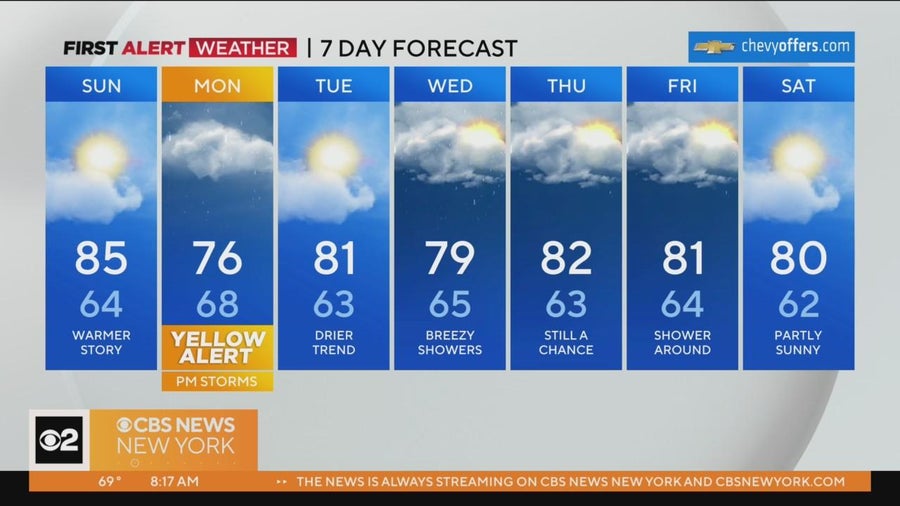 First Alert Weather: CBS2's 6/11 Sunday morning forecast - CBS New York