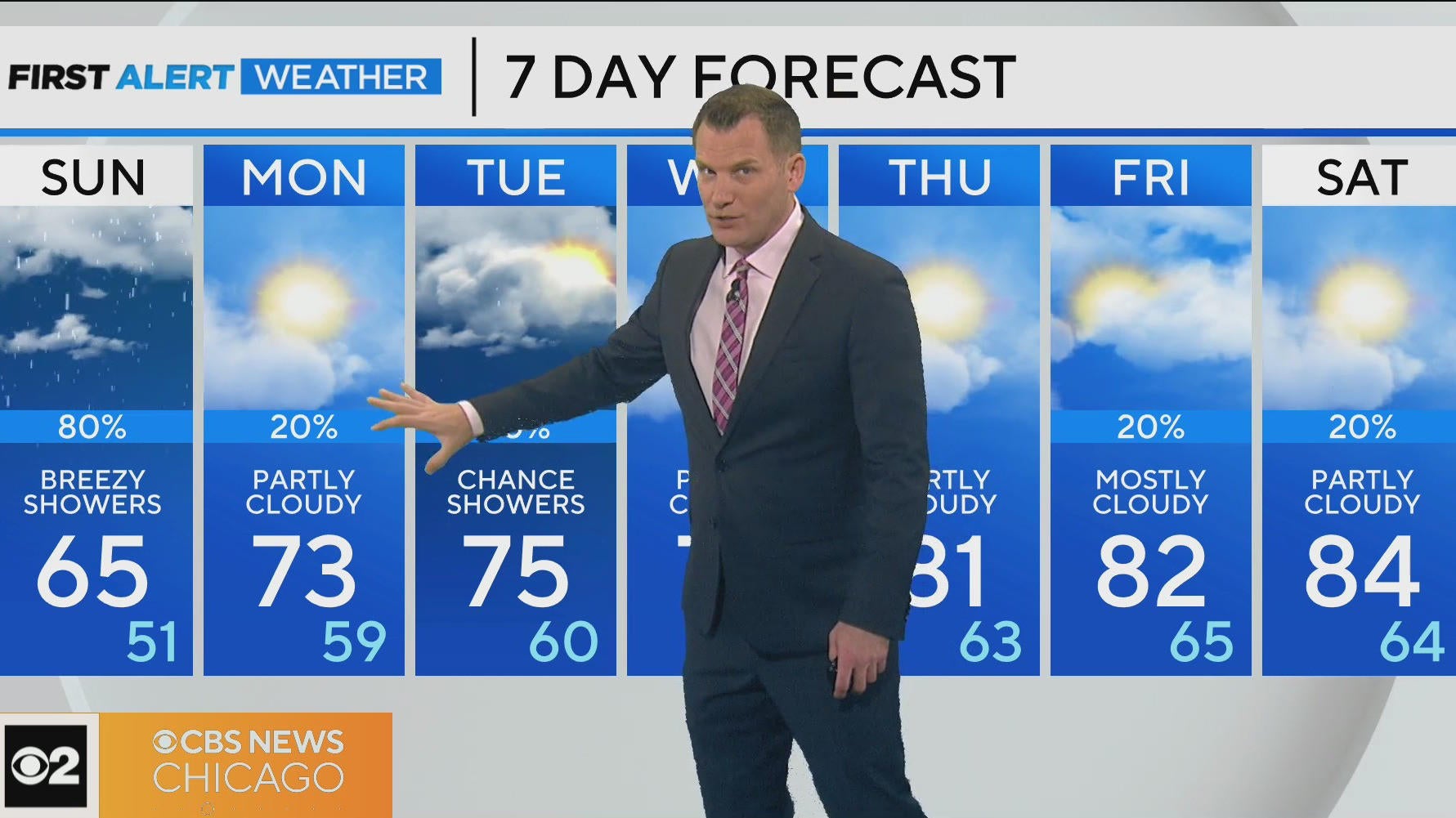 First Alert Weather: Cooler with scattered showers - CBS Chicago