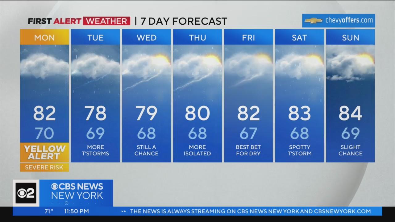 First Alert Weather: Yellow Alert in effect Monday due to potentially ...