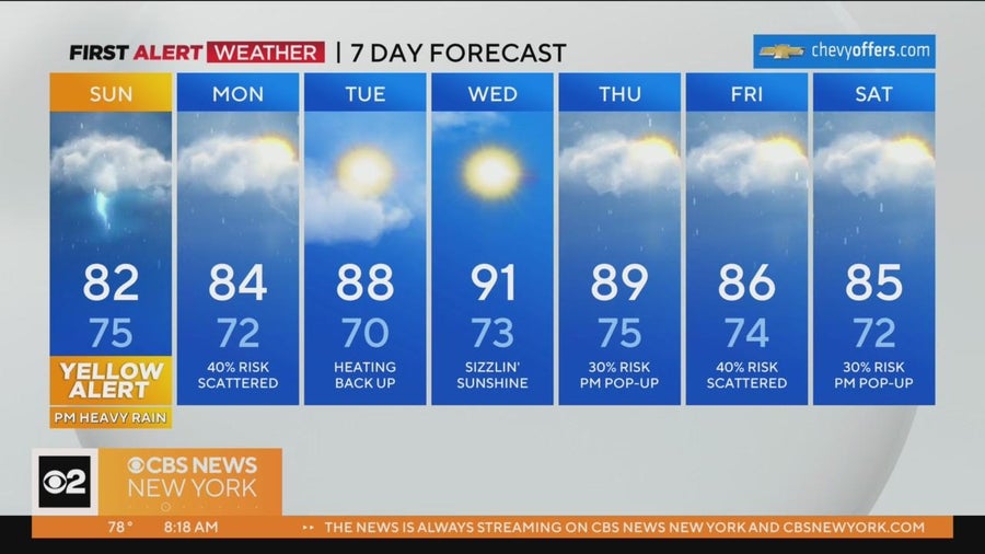 First Alert Weather: Yellow Alert in effect Sunday afternoon for storms ...