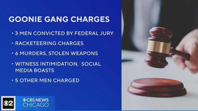 3 Chicago gang leaders to prison racketeering charges - CBS Chicago