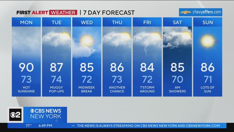 First Alert Forecast: Flood Watch in effect across Tri-State Area - CBS ...
