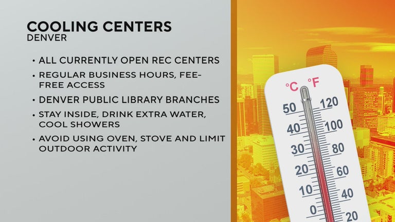 Denver opens cooling centers Monday amid extreme heat - CBS Colorado