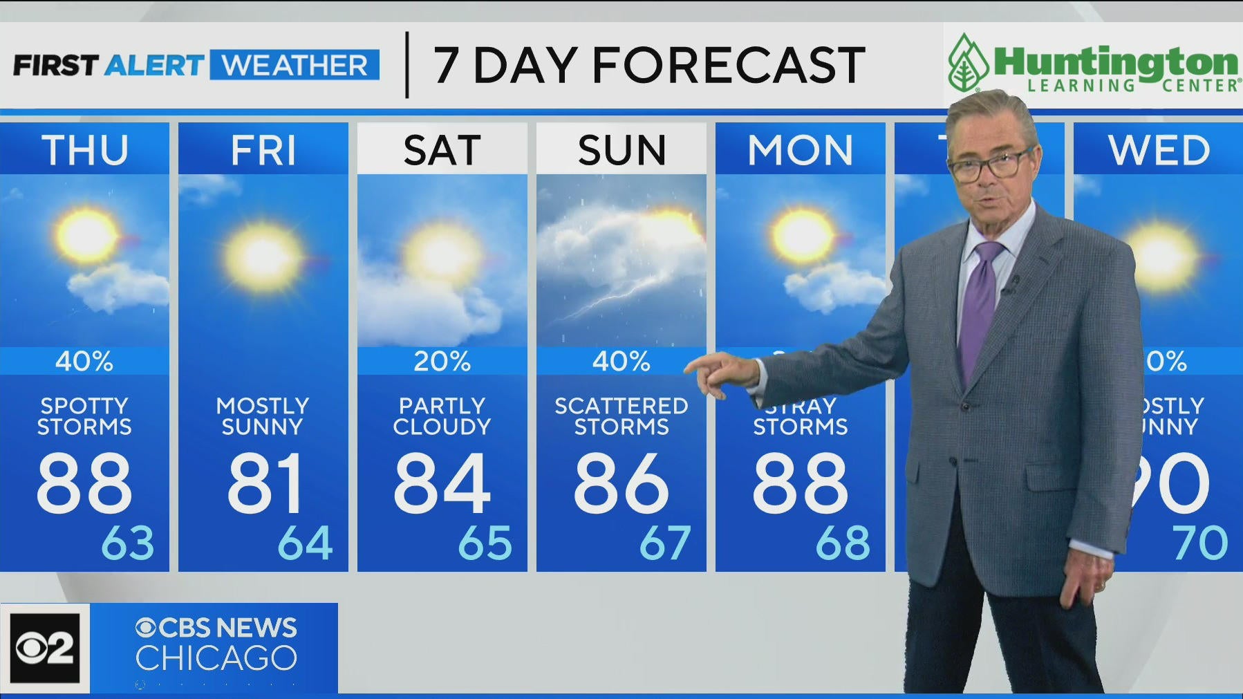 Chicago First Alert Weather: Cold front passing - CBS Chicago