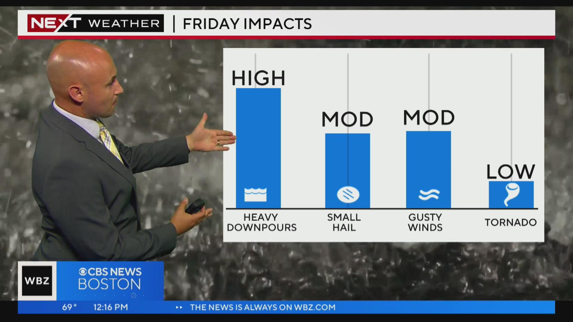 Severe thunderstorm threat, small risk of tornado in central, western ...