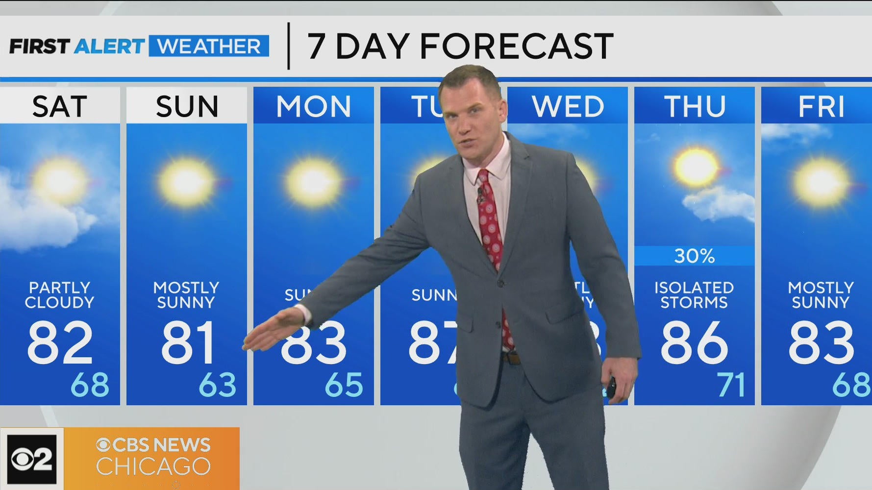First Alert Weather: Mostly sunny with cooler temps - CBS Chicago