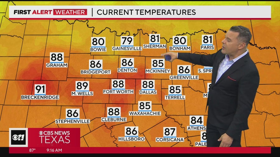 Excessive heat warning continues with small chance of rain - CBS Texas