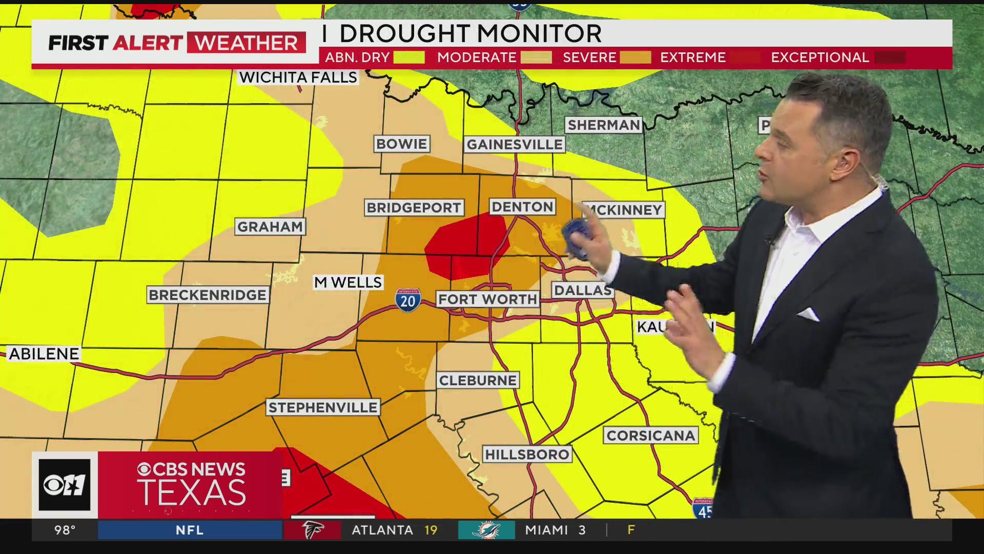 Heat and critical fire threat continue through weekend - CBS Texas