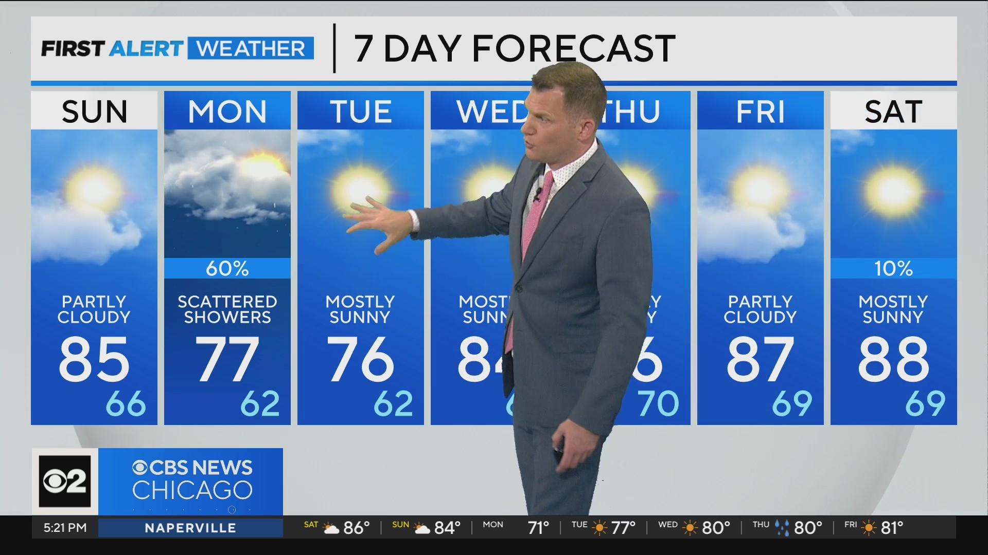 Chicago First Alert Weather: Sunshine and warm temperatures continue ...