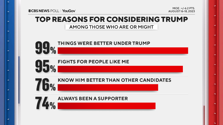 why-trump.png