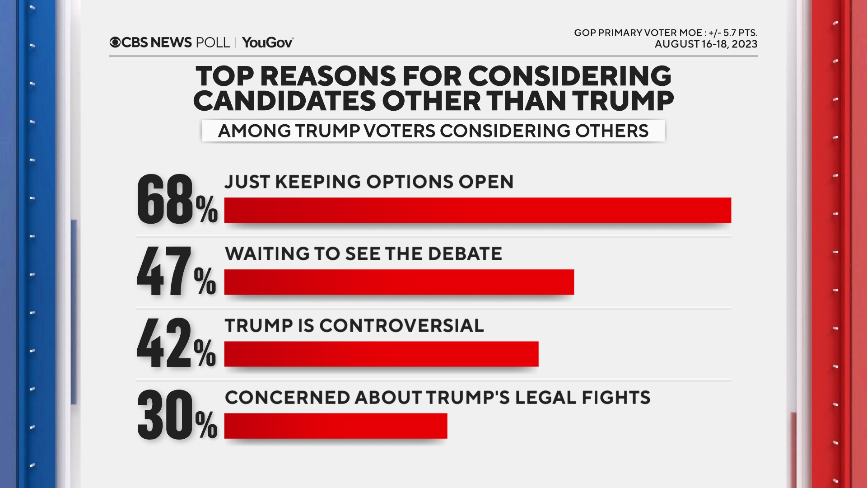 trump-vtrs-consider-others.png