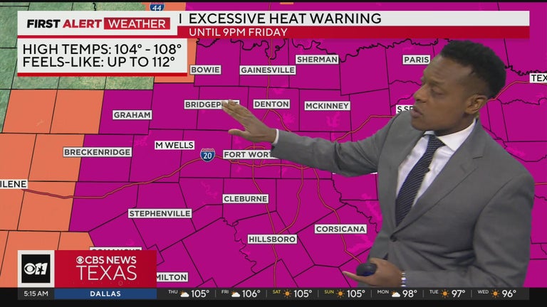 Excessive heat warning across North Texas - CBS Texas