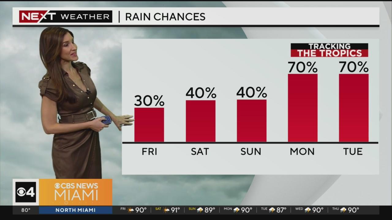 NEXT Weather: Near record heat with passing showers - CBS Miami