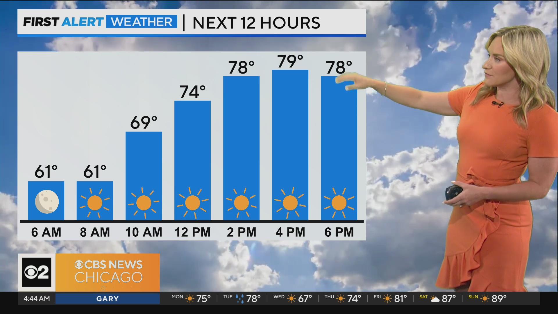 Chicago First Alert Weather: Sunny day Monday, rain chances Tuesday ...