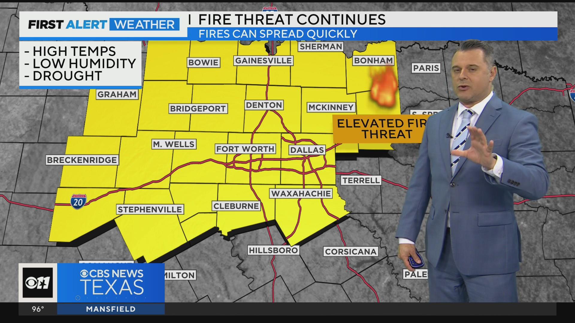 Fire threat remains elevated, more triple-digit heat ahead - CBS Texas