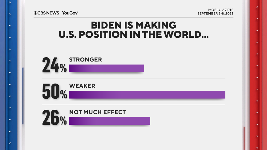 biden-stronger-weaker.png
