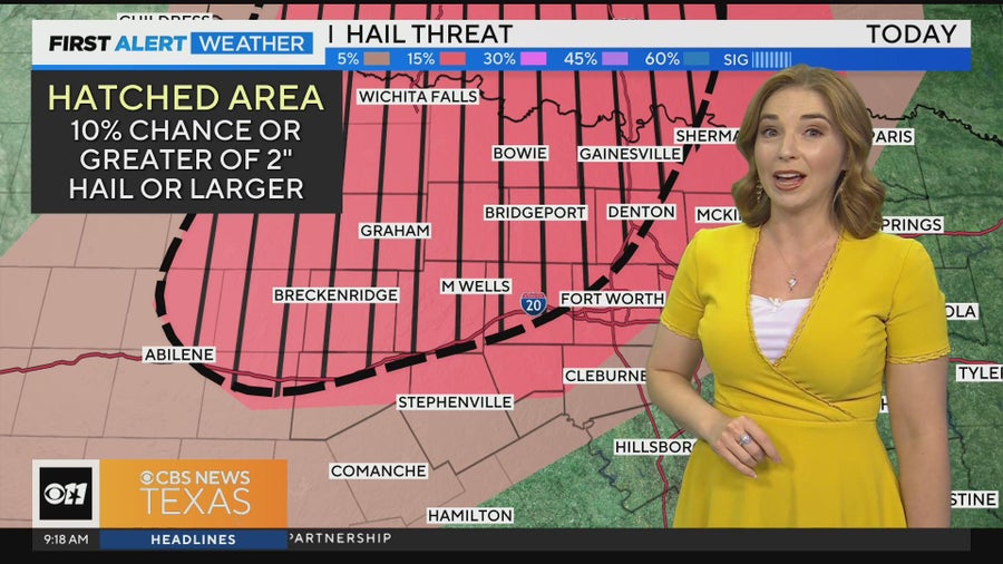 Strong, severe storms possible for North Texas Tuesday night - CBS Texas