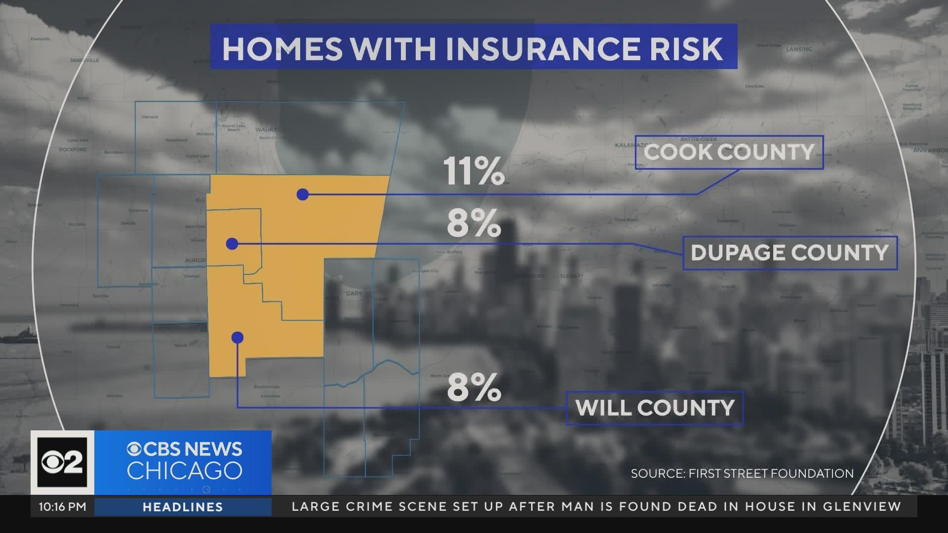 Which Chicago area communities are most at risk for flooding? - CBS Chicago